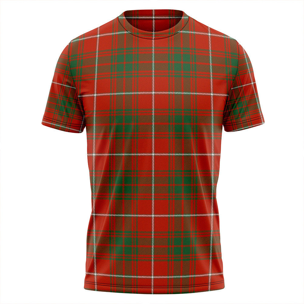 Baluch Regiment (Fitzgerald Military) Ancient Tartan Classic T-Shirt