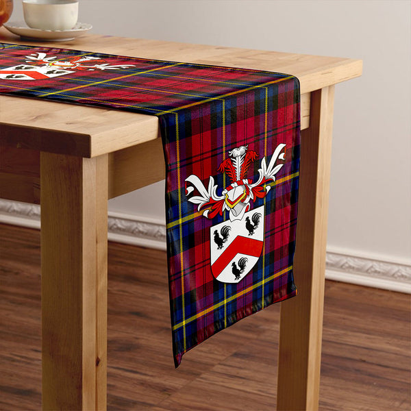 Aitken Modern Clan Badge Tartan Table Runner